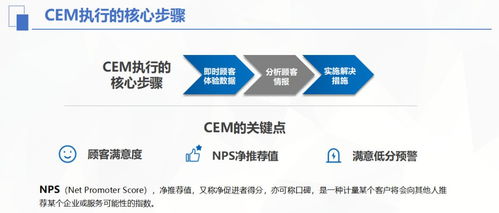 從CEM到卓越體驗(yàn) 如何將企業(yè)管理智慧融入景區(qū)升級(jí)